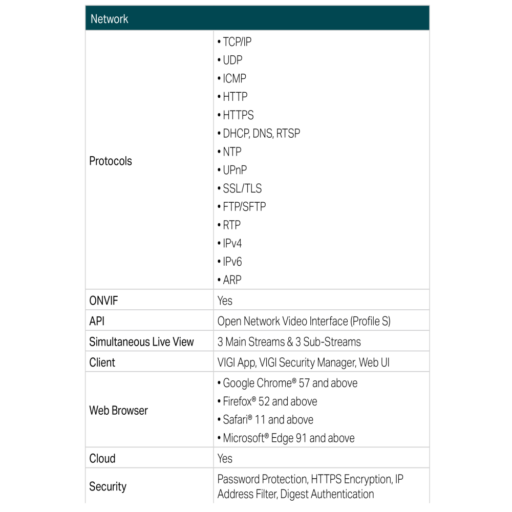 TP-LINK 昌運監視器組合 VIGI NVR1008H-8MP 8路主機+VIGI C430 全彩半球型監視器*4-細節圖9