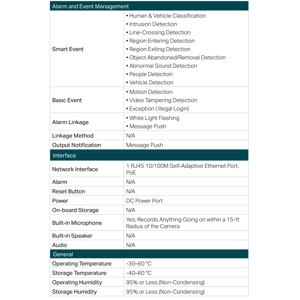TP-LINK 昌運監視器組合 VIGI NVR1008H-8MP 8路主機+VIGI C430 全彩半球型監視器*4-細節圖10