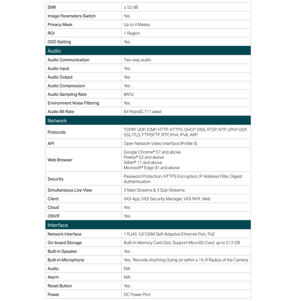 TP-LINK 昌運監視器組合 VIGI NVR1008H-8MP 8路主機+VIGI C350 槍型網路攝影機*4-細節圖8