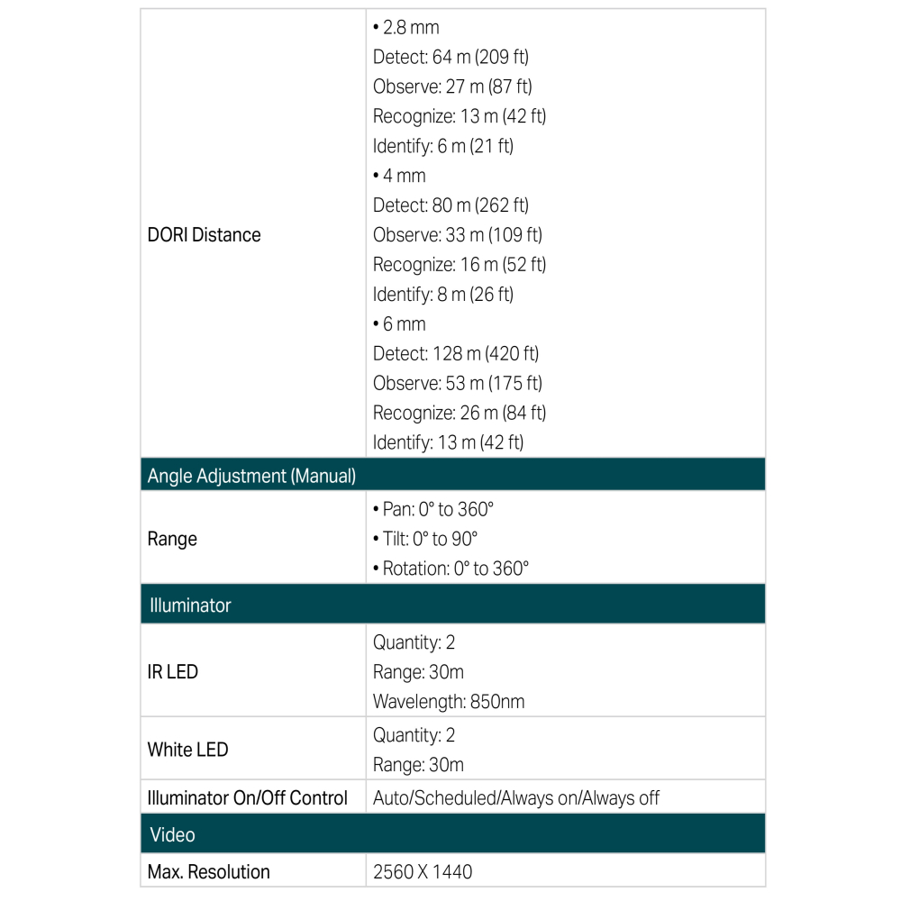 TP-LINK 昌運監視器組合 VIGI NVR1008H-8MP 8路主機+VIGI C340 槍型網路攝影機*4-細節圖7