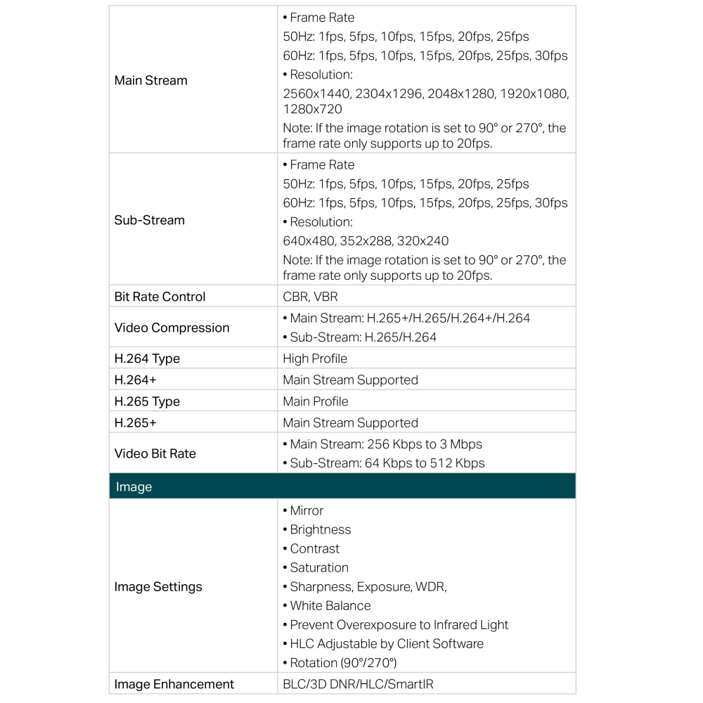 TP-LINK 昌運監視器組合 VIGI NVR1008H-8MP 8路主機+VIGI C340 槍型網路攝影機*4-細節圖8