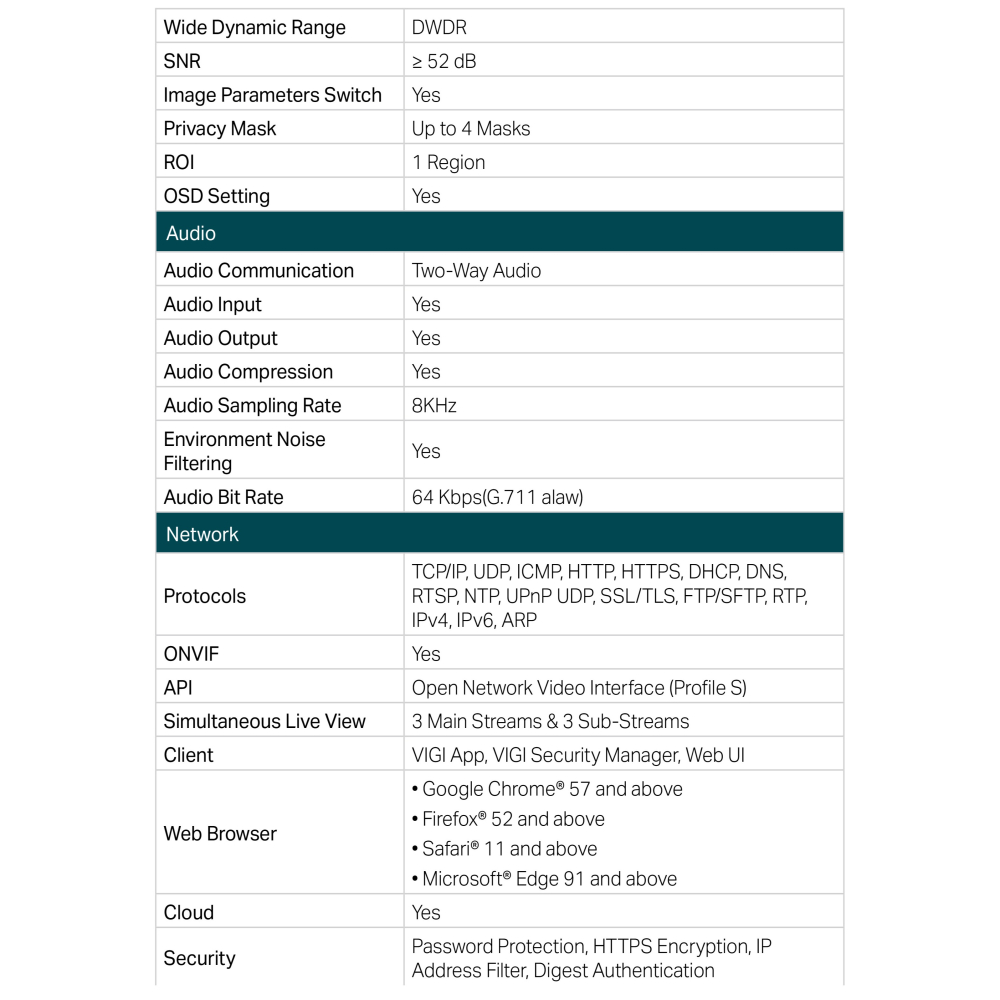 TP-LINK 昌運監視器組合 VIGI NVR1008H-8MP 8路主機+VIGI C340 槍型網路攝影機*4-細節圖9