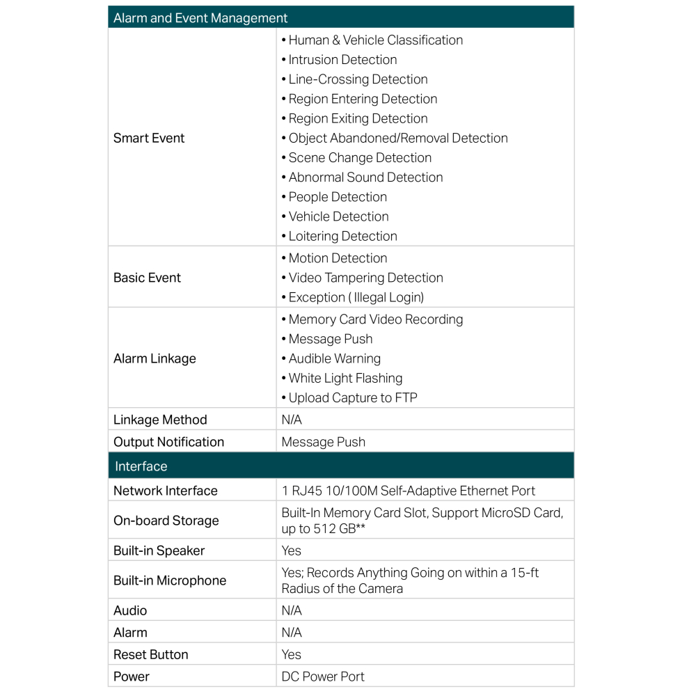 TP-LINK 昌運監視器組合 VIGI NVR1008H-8MP 8路主機+VIGI C340 槍型網路攝影機*4-細節圖10