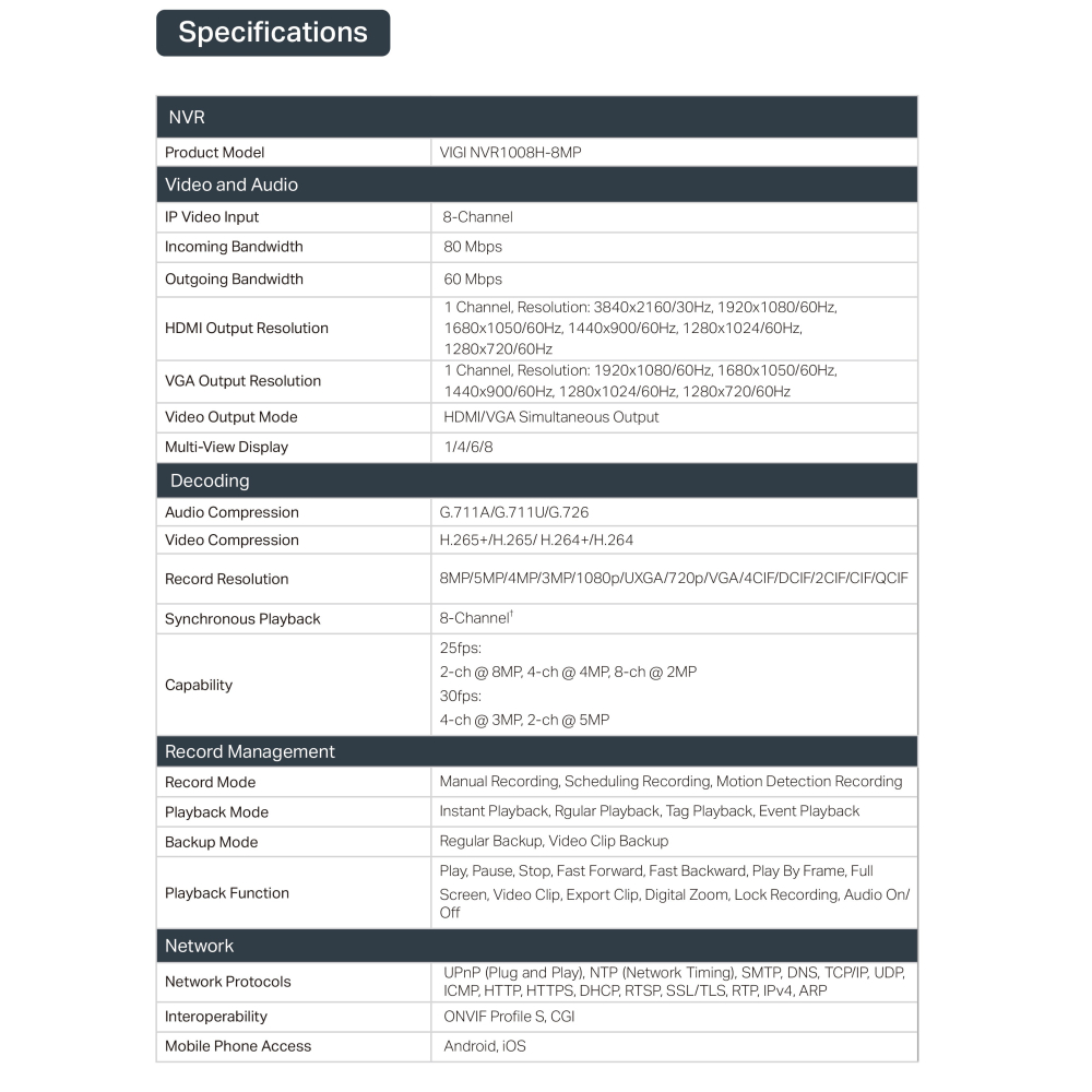 TP-LINK 昌運監視器組合 VIGI NVR1008H-8MP 8路主機+VIGI C330 槍型網路攝影機*4-細節圖2