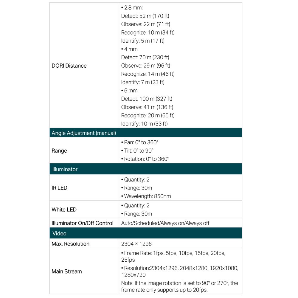 TP-LINK 昌運監視器組合 VIGI NVR1008H-8MP 8路主機+VIGI C330 槍型網路攝影機*4-細節圖7