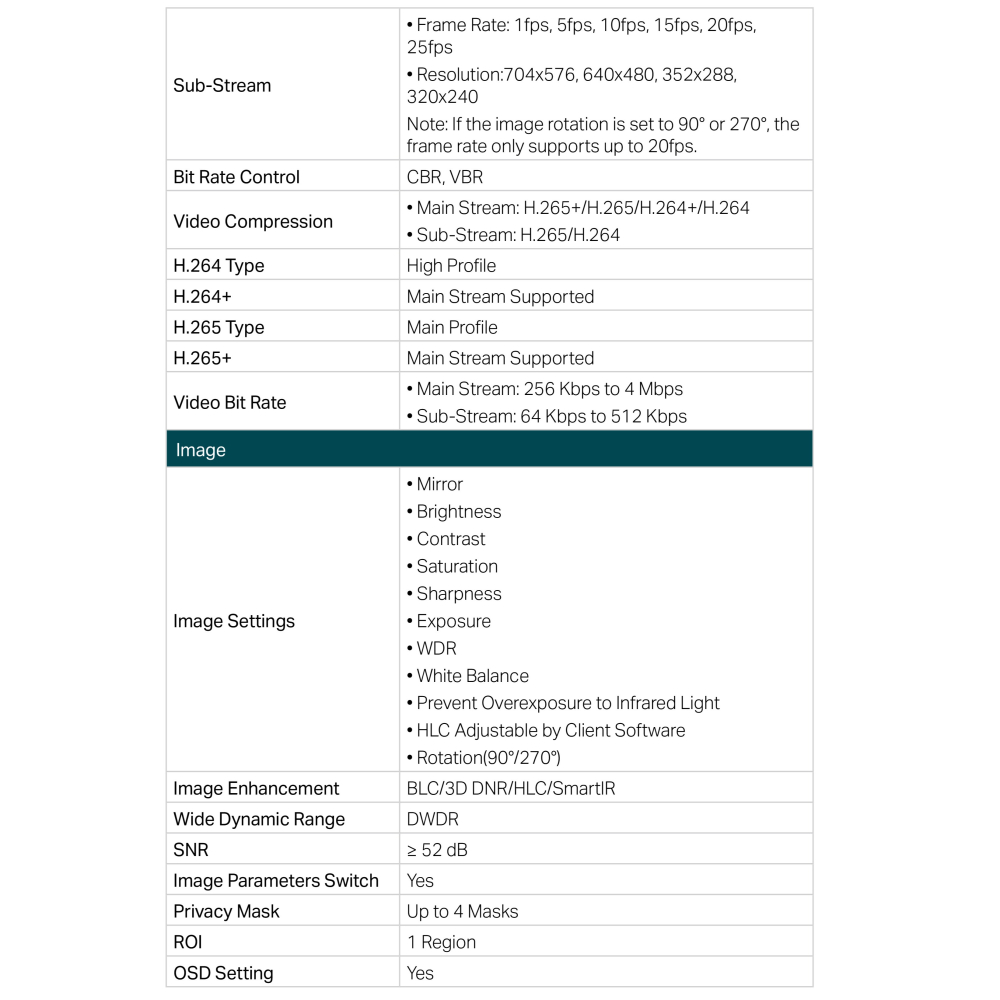 TP-LINK 昌運監視器組合 VIGI NVR1008H-8MP 8路主機+VIGI C330 槍型網路攝影機*4-細節圖8