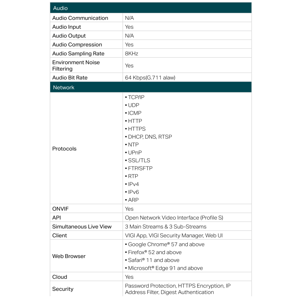 TP-LINK 昌運監視器組合 VIGI NVR1008H-8MP 8路主機+VIGI C330 槍型網路攝影機*4-細節圖9