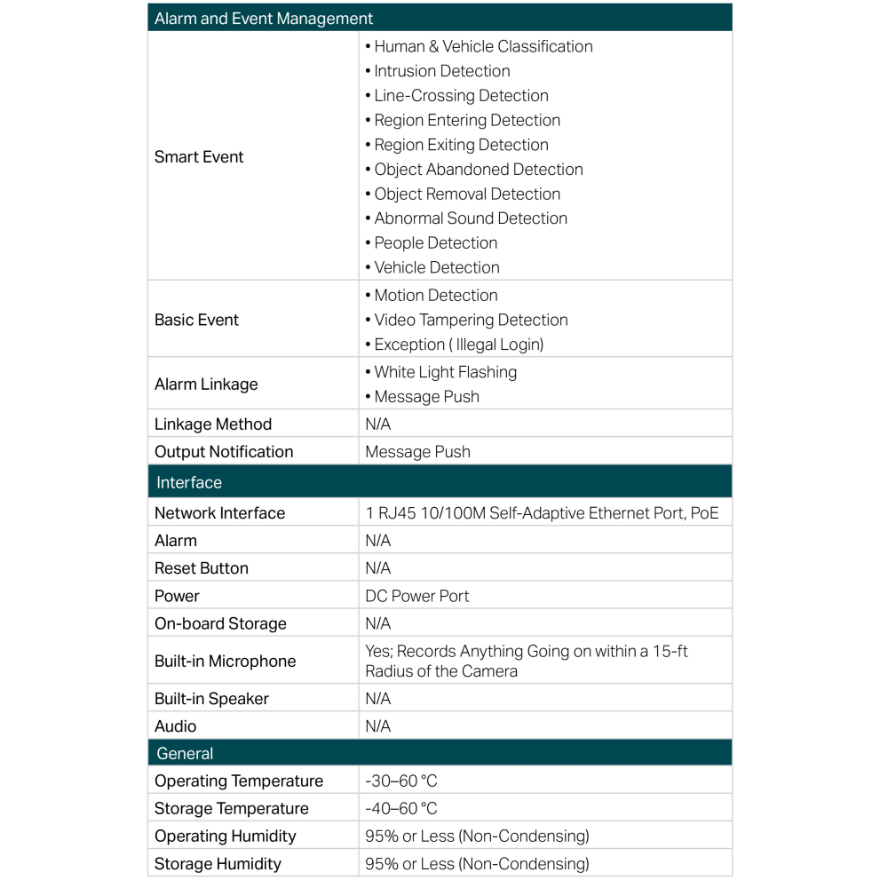 TP-LINK 昌運監視器組合 VIGI NVR1008H-8MP 8路主機+VIGI C330 槍型網路攝影機*4-細節圖10