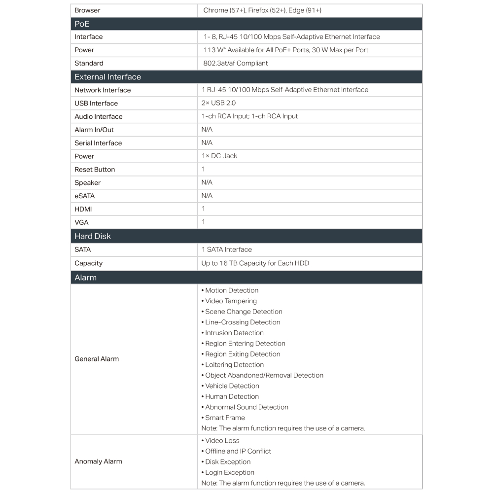 TP-LINK 昌運監視器組合 VIGI NVR1008H-8MP 8路主機+VIGI C250 全彩球型監視器*4-細節圖3