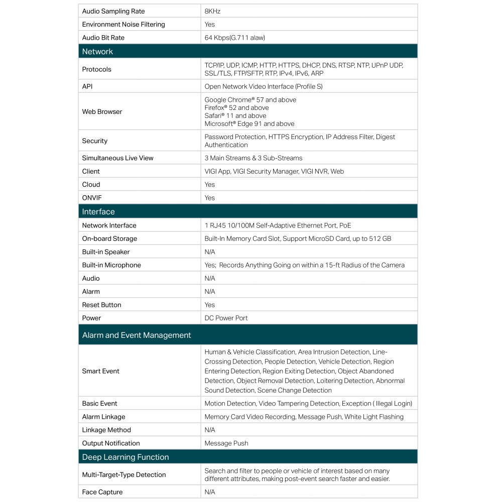 TP-LINK 昌運監視器組合 VIGI NVR1008H-8MP 8路主機+VIGI C250 全彩球型監視器*4-細節圖8