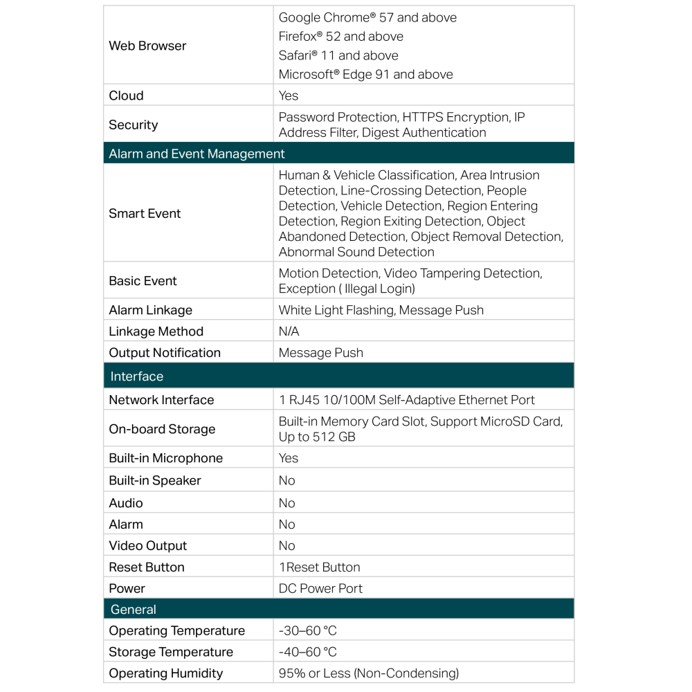 TP-LINK 昌運監視器組合 VIGI NVR1008H-8MP 8路主機+VIGI C240 全彩球型監視器*4-細節圖9