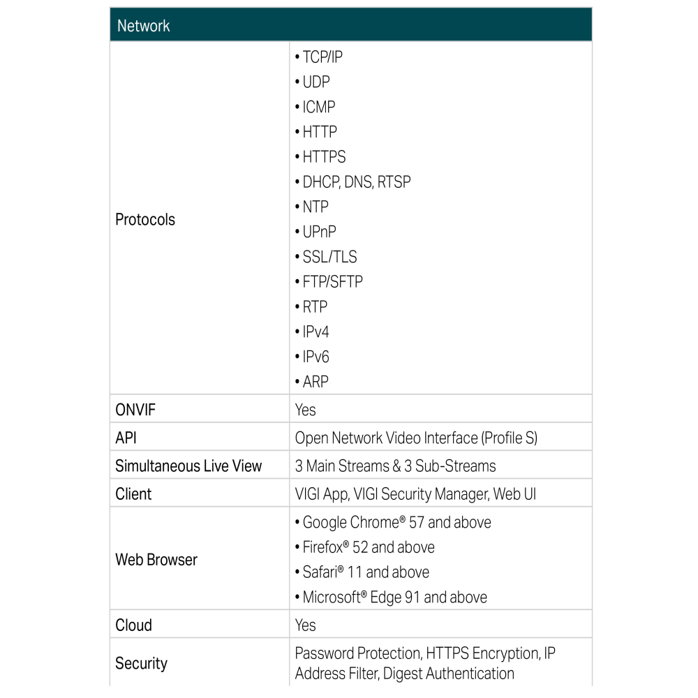 TP-LINK 昌運監視器組合 VIGI NVR1008H-8MP 8路主機+VIGI C230 全彩球型監視器*4-細節圖9