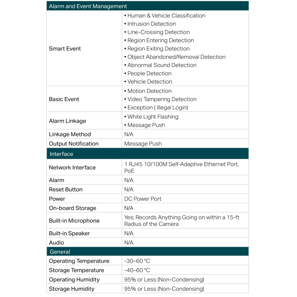 TP-LINK 昌運監視器組合 VIGI NVR1008H-8MP 8路主機+VIGI C230 全彩球型監視器*4-細節圖10