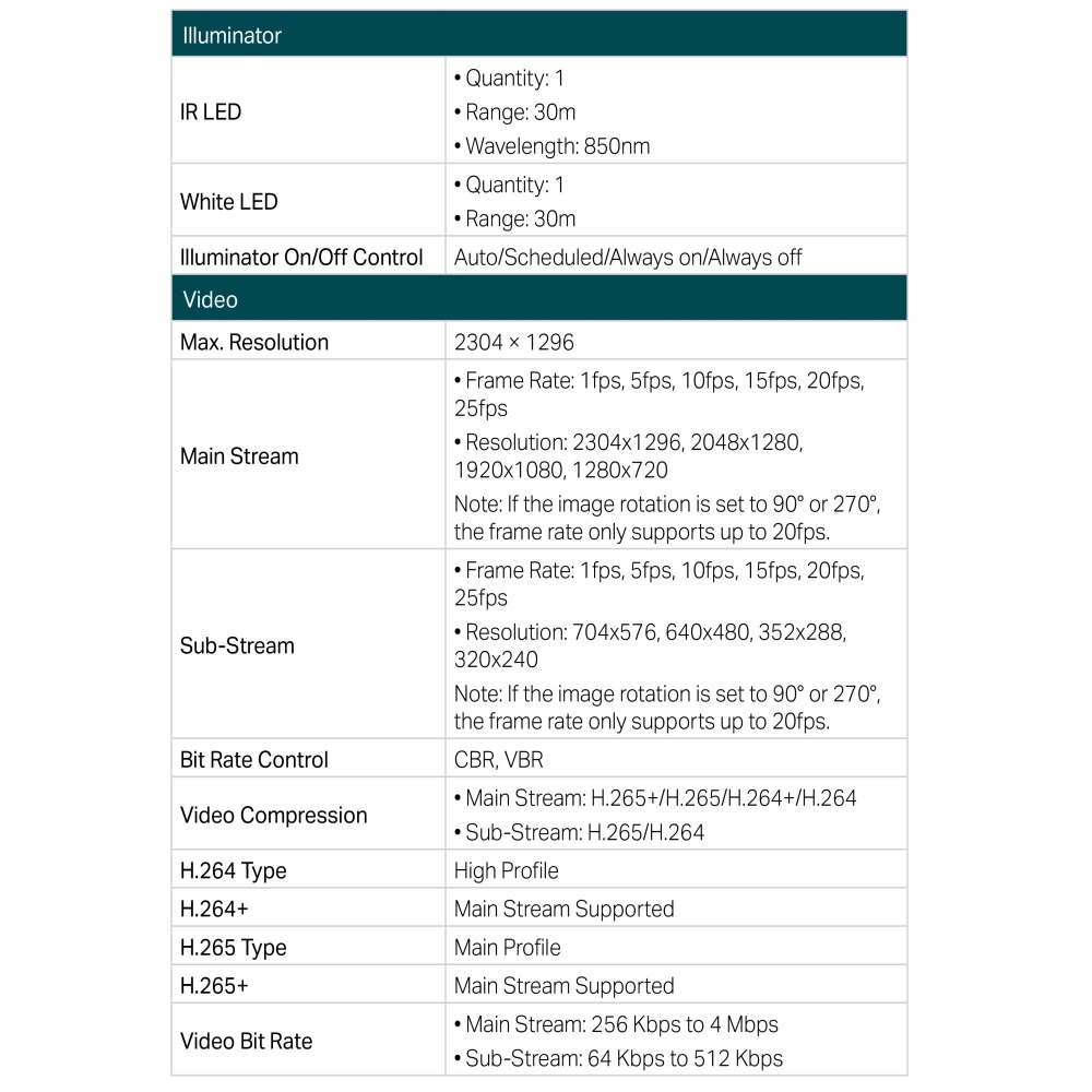 TP-LINK 昌運監視器組合 VIGI NVR1008H-8MP 8路主機+VIGI C230 全彩球型監視器*4-細節圖7