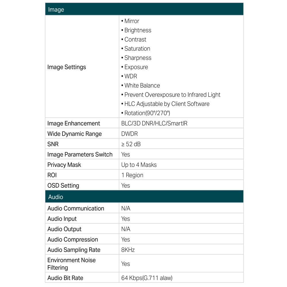 TP-LINK 昌運監視器組合 VIGI NVR1008H-8MP 8路主機+VIGI C230 全彩球型監視器*4-細節圖8