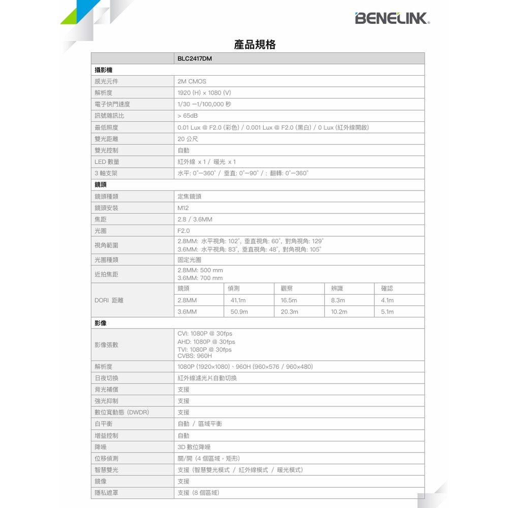 昌運監視器 欣永成 BENELINK BLC2417DM 1080P類比高清攝影機 智慧雙光20公尺-細節圖3