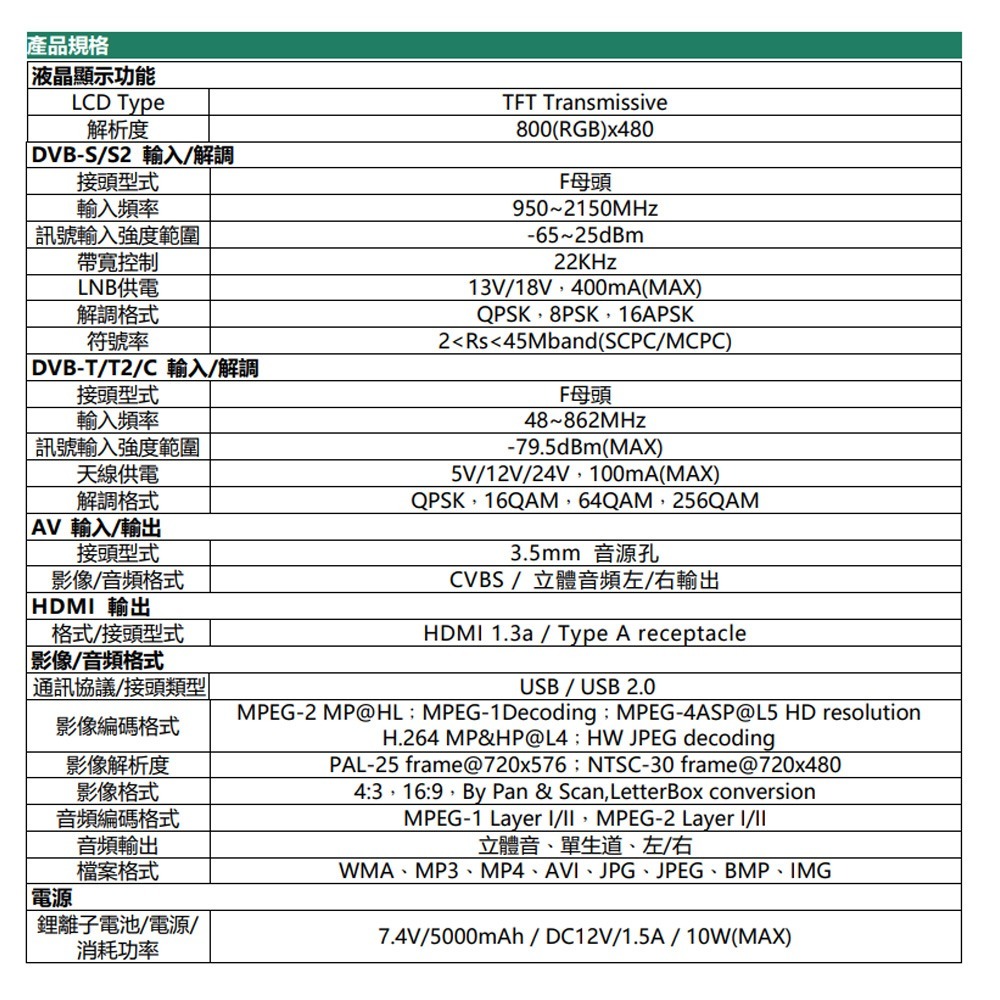昌運監視器 HBS-9200 7吋 DVB-S/S2/T/T2/C dB表 支持螢幕截圖 內建 Ping 測試-細節圖2