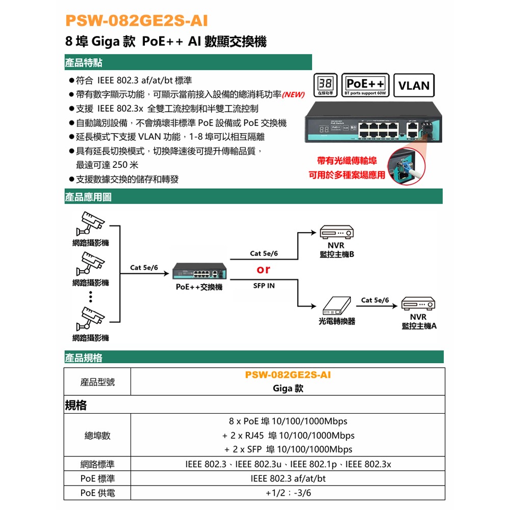 昌運監視器 PSW-082GE2S-AI 8埠 Giga款 PoE++ AI數顯交換機 (帶2埠SFP光模組)-細節圖2