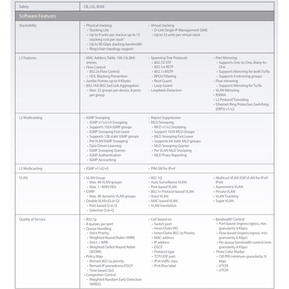 昌運監視器 D-LINK 友訊 DGS-3130-30TS 30埠 L3 Gigabit 可堆疊智慧網管交換器-細節圖3