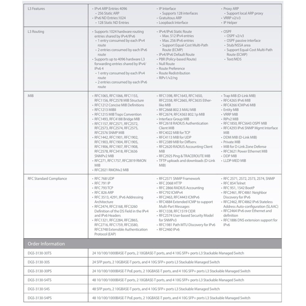 昌運監視器 D-LINK 友訊 DGS-3130-30TS 30埠 L3 Gigabit 可堆疊智慧網管交換器-細節圖5