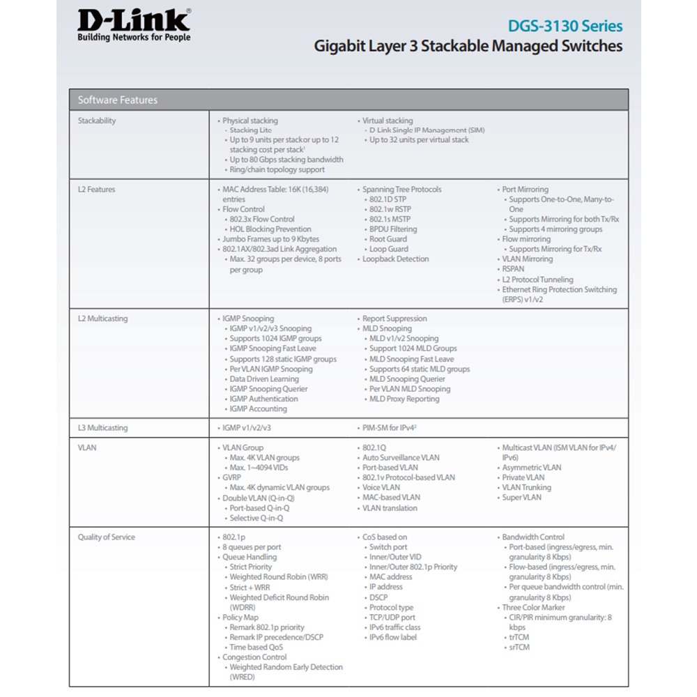 昌運監視器 D-LINK 友訊 DGS-3130-54TS L3 Gigabit可堆疊智慧網管交換器-細節圖3