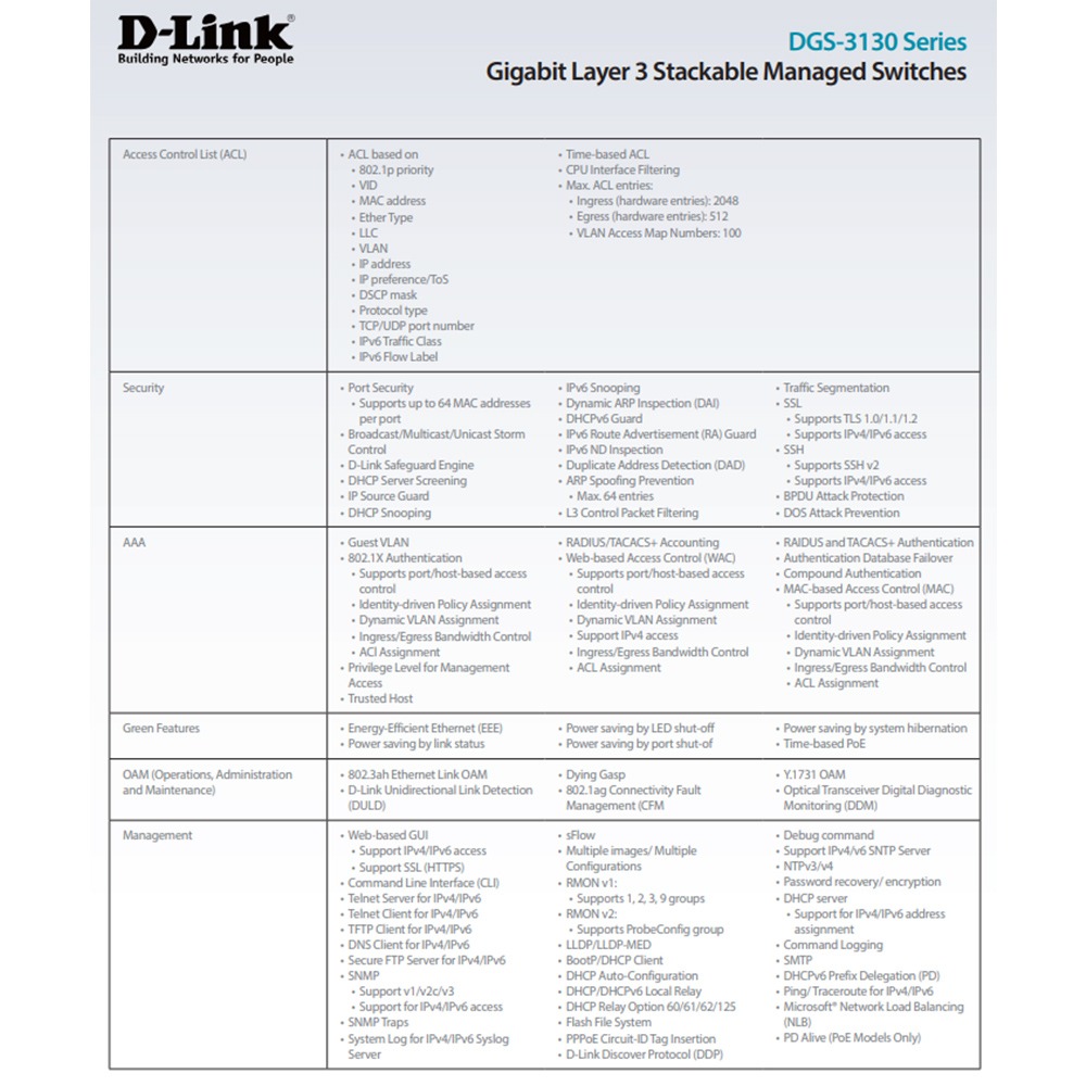 昌運監視器 D-LINK 友訊 DGS-3130-54TS L3 Gigabit可堆疊智慧網管交換器-細節圖4