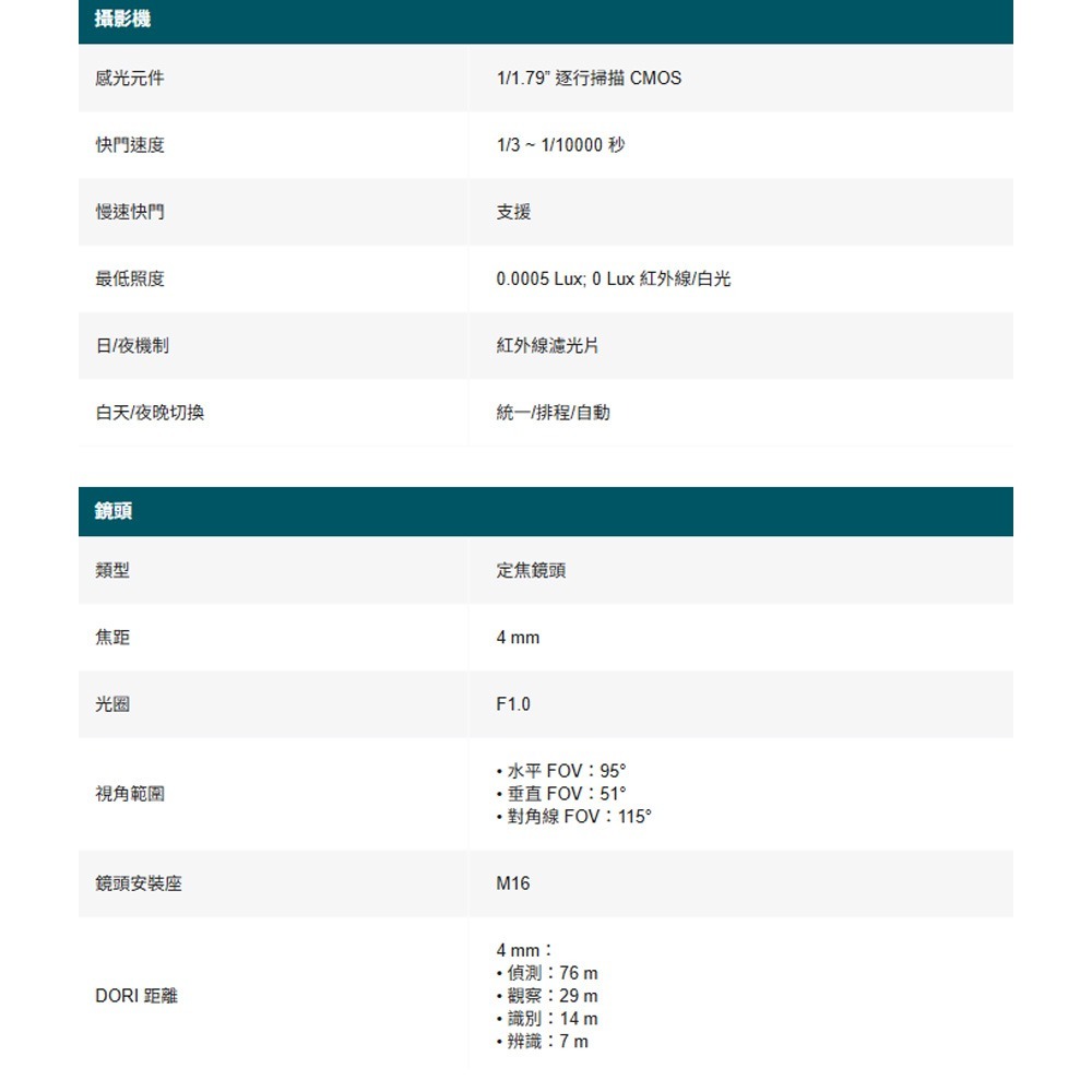 TP-LINK昌運監視器InSight S345S VIGI 4MP ColorPro2.0黑光夜視網路攝影機-細節圖2