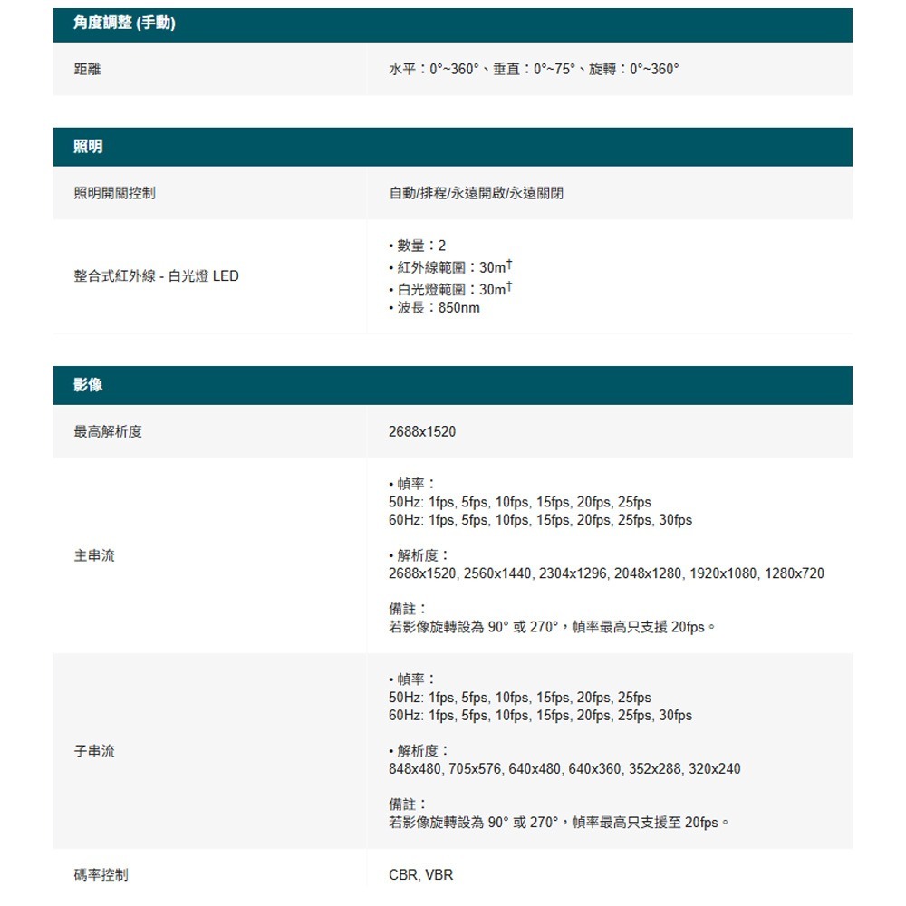 TP-LINK昌運監視器InSight S345S VIGI 4MP ColorPro2.0黑光夜視網路攝影機-細節圖3
