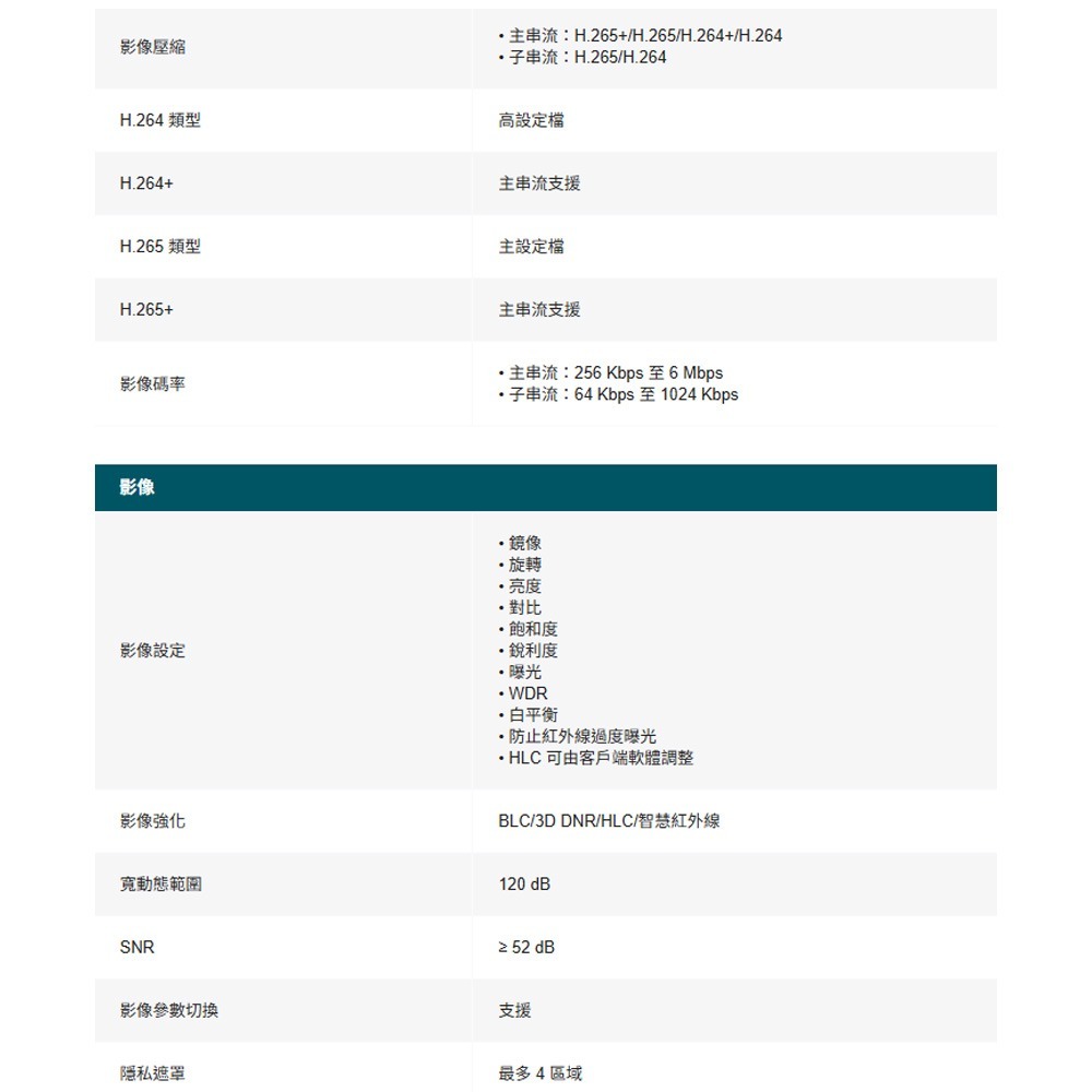 TP-LINK昌運監視器InSight S345S VIGI 4MP ColorPro2.0黑光夜視網路攝影機-細節圖4