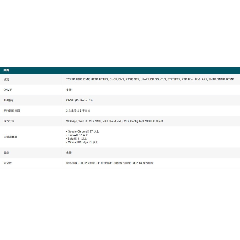 TP-LINK昌運監視器InSight S345S VIGI 4MP ColorPro2.0黑光夜視網路攝影機-細節圖6
