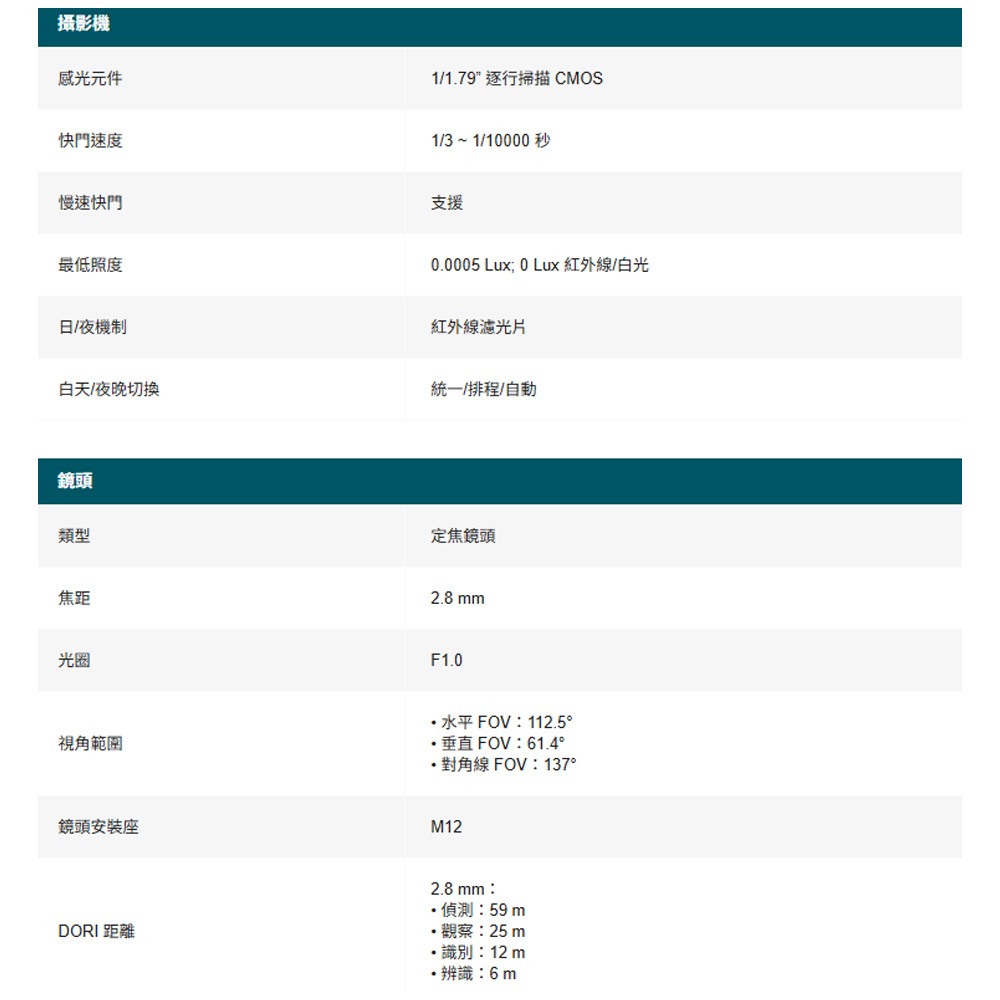 TP-LINK昌運監視器InSight S445S VIGI 4MP ColorPro2.0黑光夜視網路攝影機請來電洽詢-細節圖2