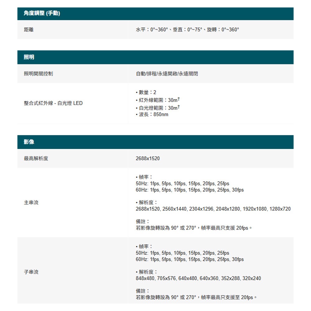 TP-LINK昌運監視器InSight S445S VIGI 4MP ColorPro2.0黑光夜視網路攝影機請來電洽詢-細節圖3