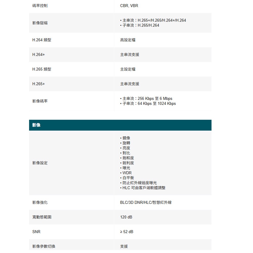 TP-LINK昌運監視器InSight S445S VIGI 4MP ColorPro2.0黑光夜視網路攝影機請來電洽詢-細節圖4