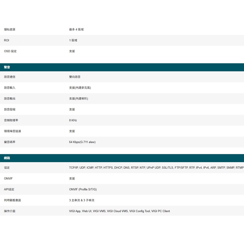 TP-LINK昌運監視器InSight S445S VIGI 4MP ColorPro2.0黑光夜視網路攝影機請來電洽詢-細節圖5