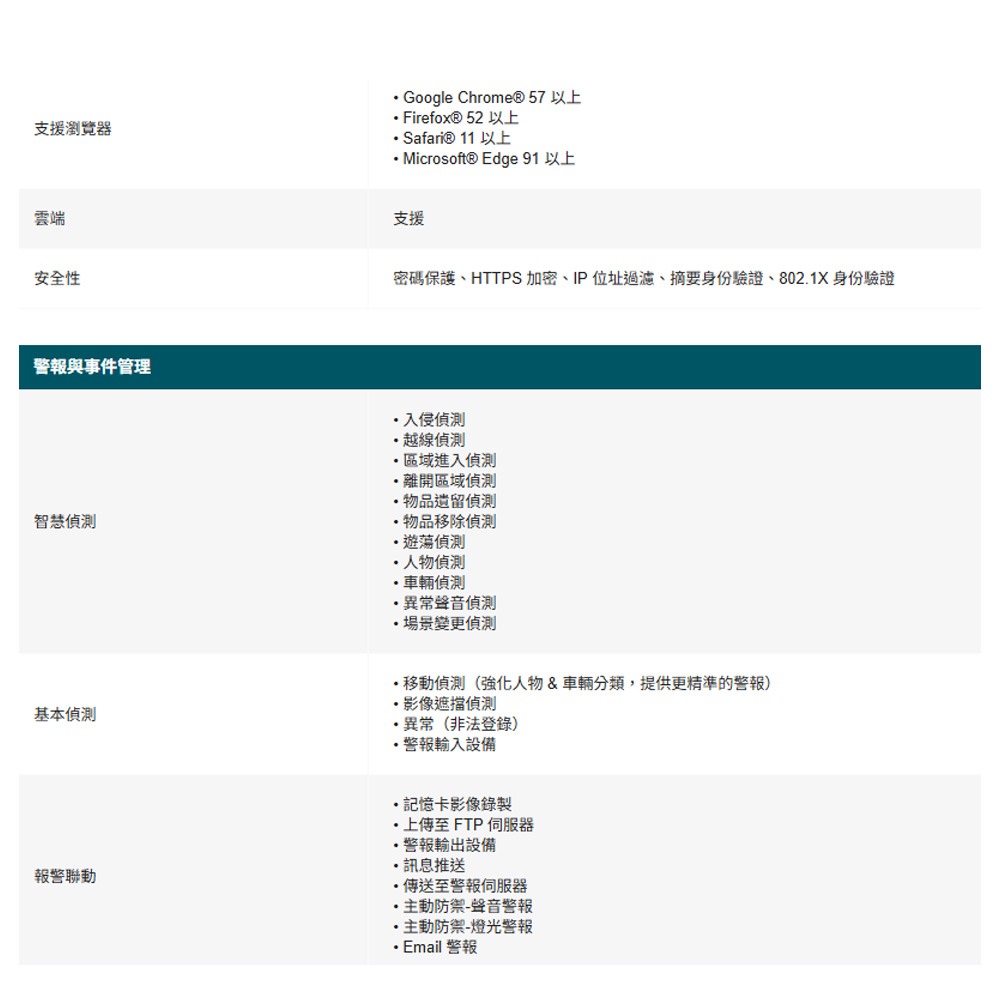 TP-LINK昌運監視器InSight S445S VIGI 4MP ColorPro2.0黑光夜視網路攝影機請來電洽詢-細節圖6