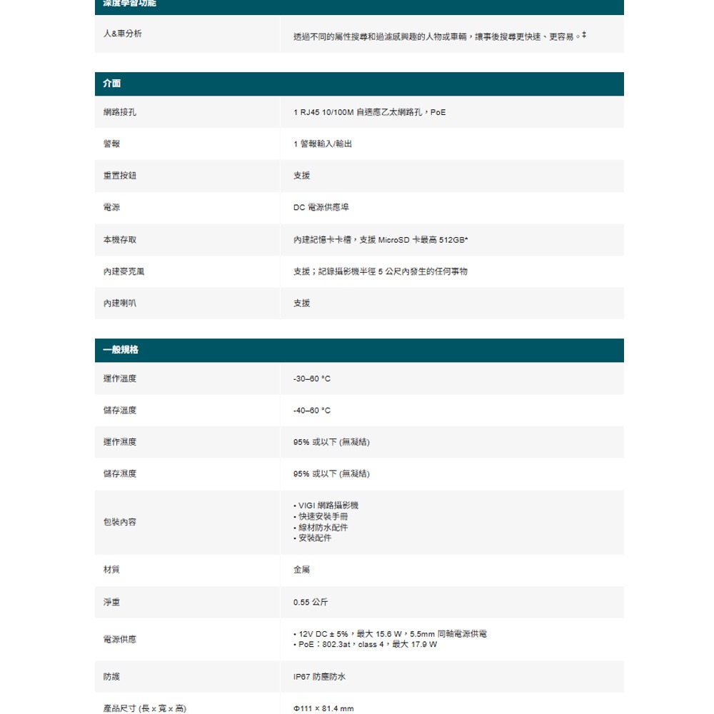 TP-LINK昌運監視器InSight S445S VIGI 4MP ColorPro2.0黑光夜視網路攝影機請來電洽詢-細節圖7