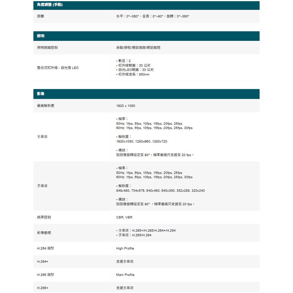 TP-LINK昌運監視器 EasyCam C320 VIGI 2MP 戶外全彩槍型監視器/商用網路監控攝影機 請來電洽詢-細節圖3