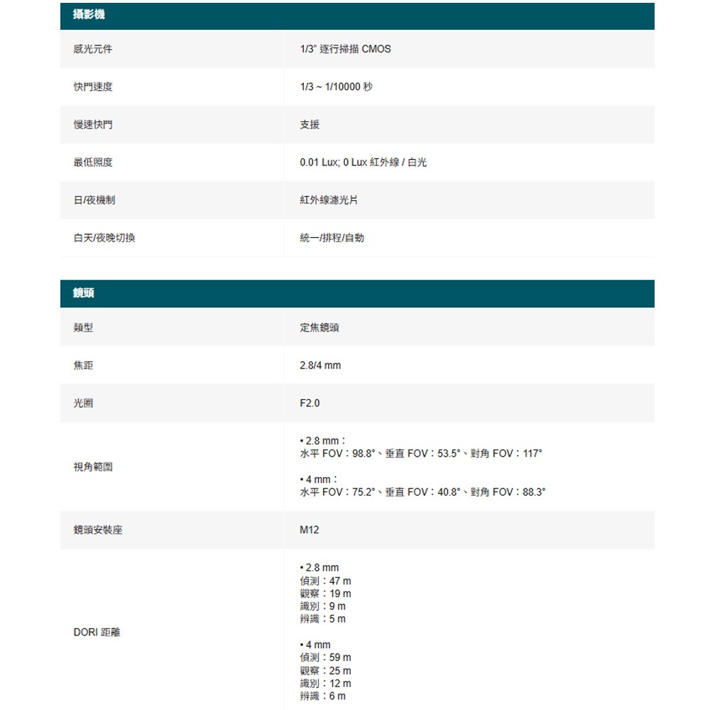 TP-LINK 昌運監視器 EasyCam C420 VIGI 2MP 全彩半球型監視器/商用網路監控攝影機 請來電洽詢-細節圖2