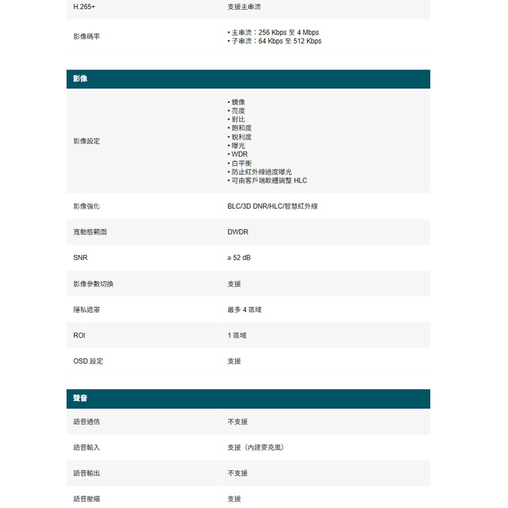 TP-LINK 昌運監視器 EasyCam C420 VIGI 2MP 全彩半球型監視器/商用網路監控攝影機 請來電洽詢-細節圖4
