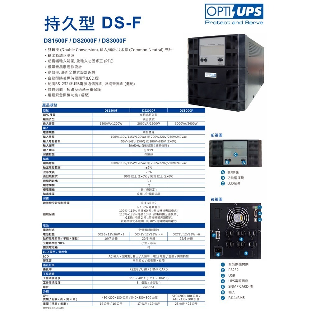 昌運監視器 OPTI-UPS蓄源 DS1500F 持久型 在線式不斷電系統 1500VA/1200W-細節圖2