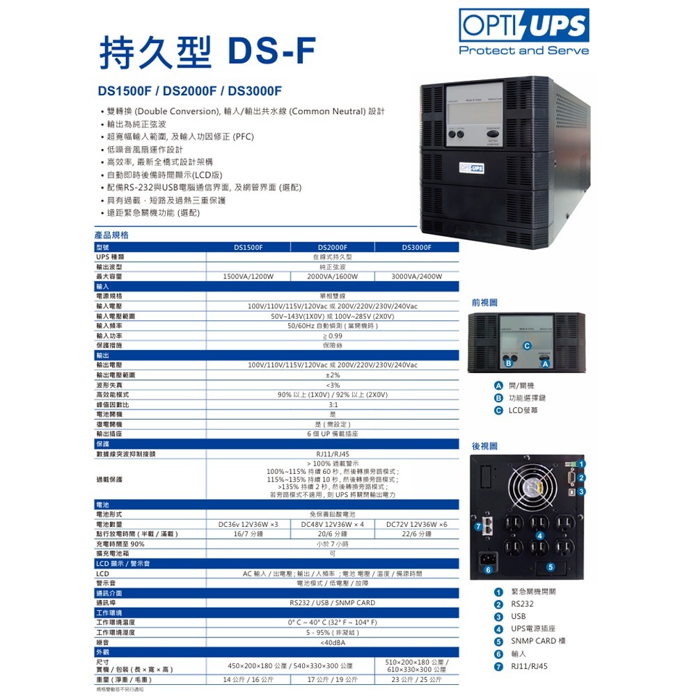 昌運監視器 OPTI-UPS蓄源 DS3000F 110V 持久型 在線式不斷電系統 3000VA/2400W-細節圖2