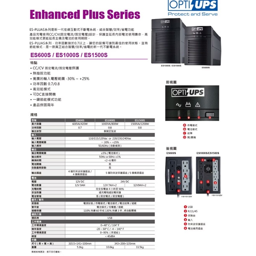 昌運監視器 OPTI-UPS蓄源 ES1000S 110V 經濟型 在線互動式不斷電系統 1000VA / 800W-細節圖2