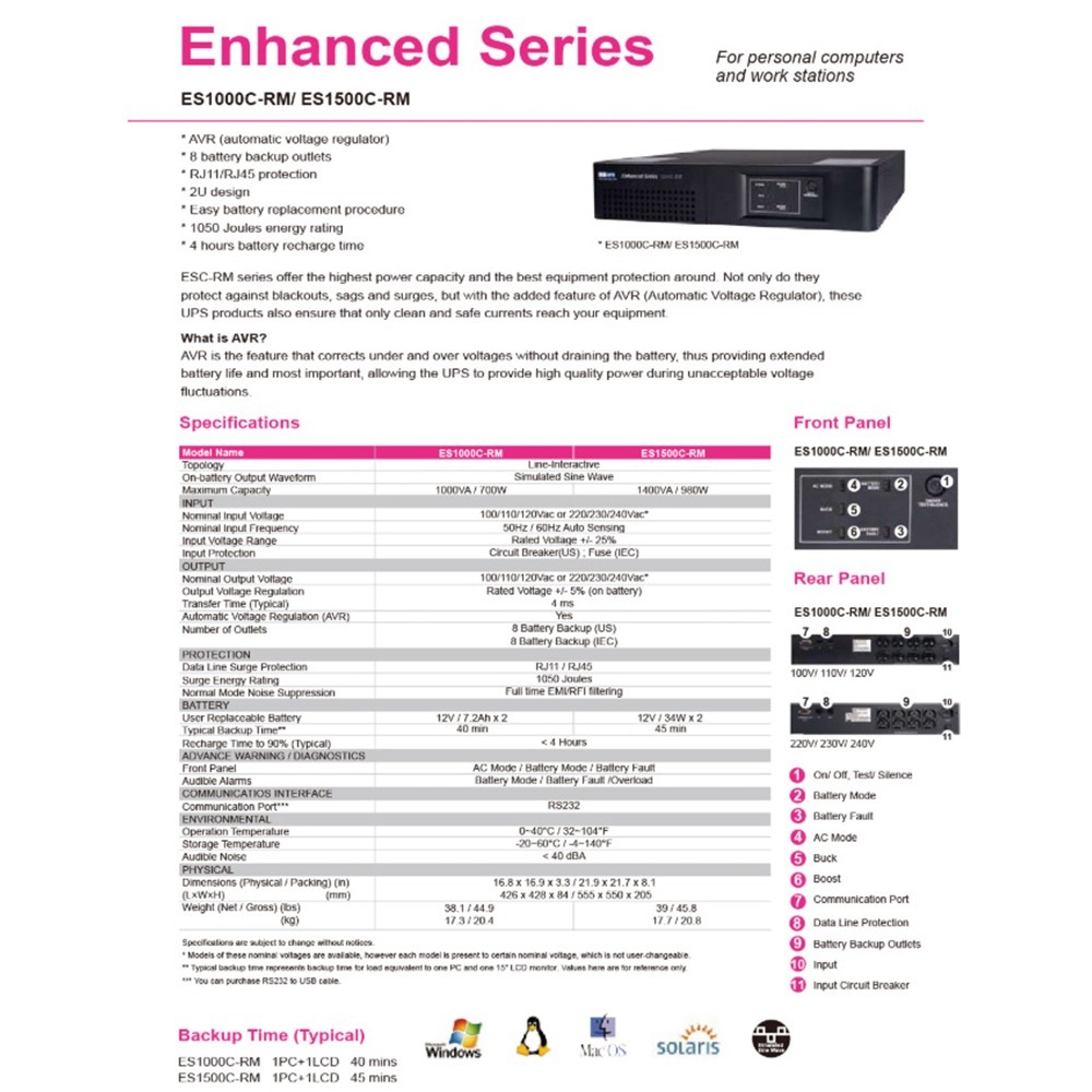 昌運監視器 OPTI-UPS蓄源 ES1500C-RM 110V 機架型 在線式不斷電系統 1400VA / 980W-細節圖2