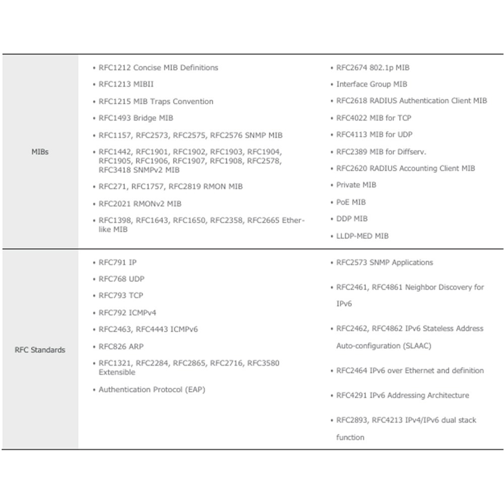 昌運監視器 D-LINK 友訊 DGS-1250-52X L2 Gigabit智慧網管交換器-細節圖7