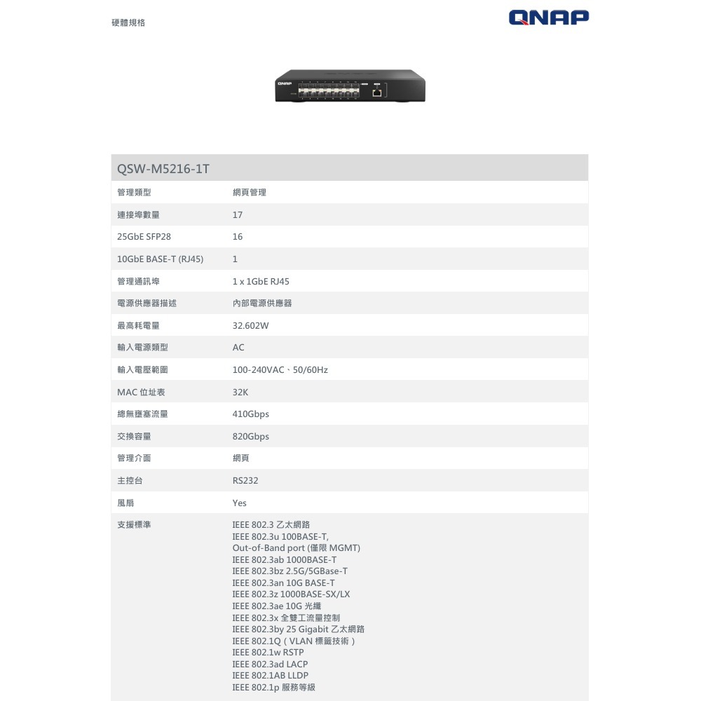 昌運監視器 QNAP 威聯通 QSW-M5216-1T 16 埠 25GbE SFP28 光纖網管型交換器-細節圖2