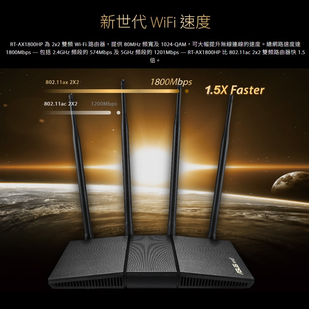 昌運監視器 ASUS華碩 RT-AX1800HP V2 AX1800 AiMesh 雙頻WiFi 6 無線路由器-細節圖3