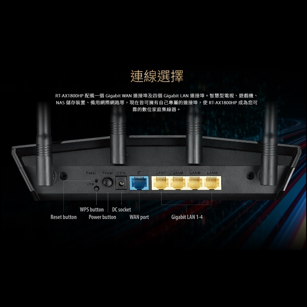 昌運監視器 ASUS華碩 RT-AX1800HP V2 AX1800 AiMesh 雙頻WiFi 6 無線路由器-細節圖7