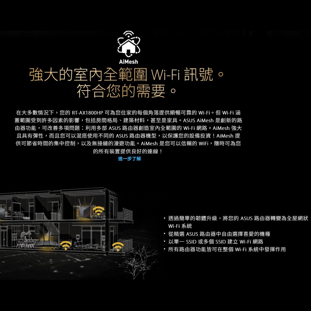 昌運監視器 ASUS華碩 RT-AX1800HP V2 AX1800 AiMesh 雙頻WiFi 6 無線路由器-細節圖8