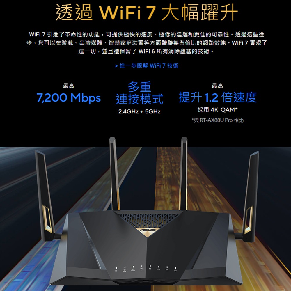 昌運監視器 ASUS華碩 RT-BE88U BE7200 WiFi 7 AiMesh 雙頻電競路由器-細節圖3