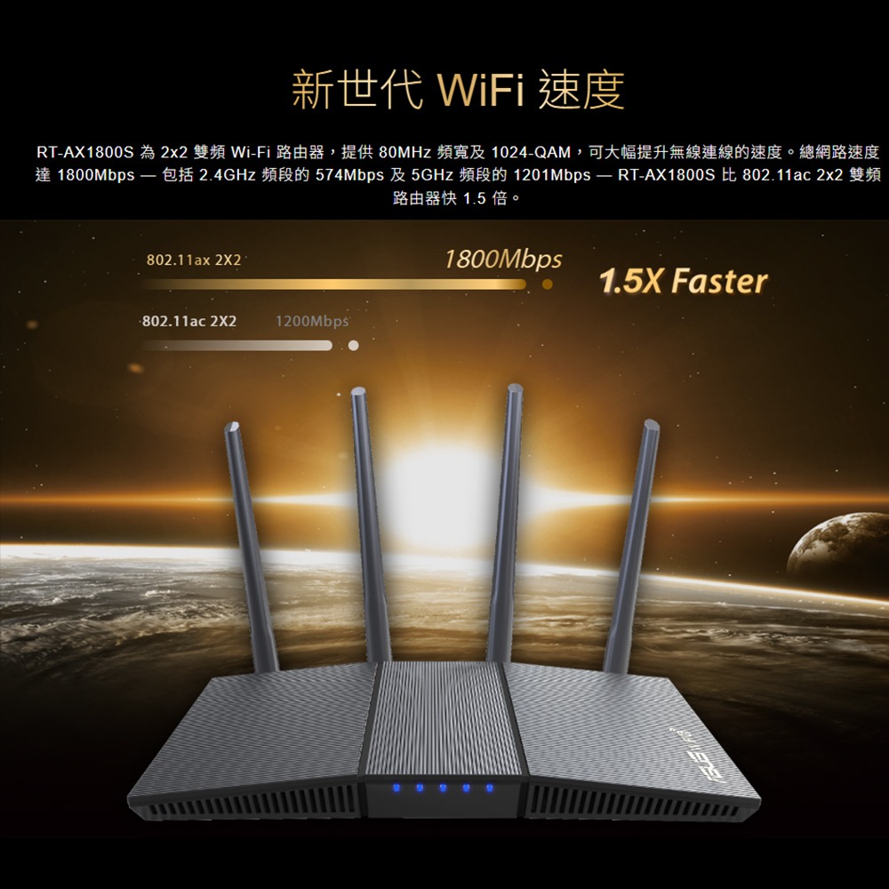昌運監視器 ASUS華碩 RT-AX1800S V2 AX1800 雙頻 WiFi 6 無線路由器 分享器-細節圖3